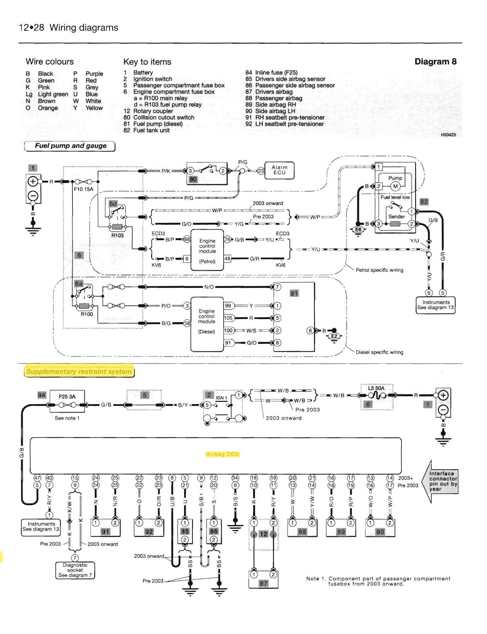 AIRBAG MG ZS Schema Electrique 8.jpg
