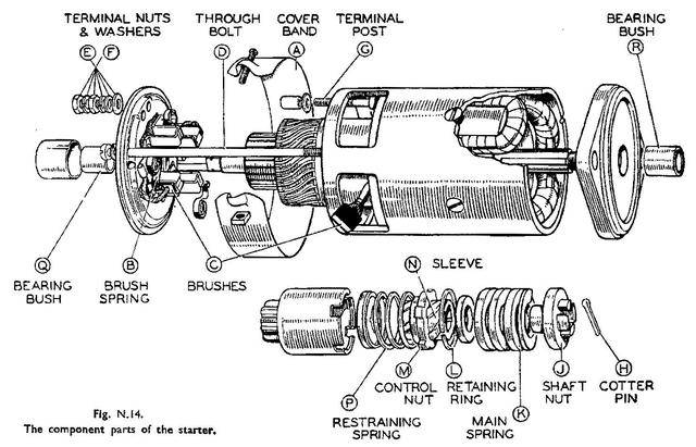 Starter_ExplodedDiagram.jpg