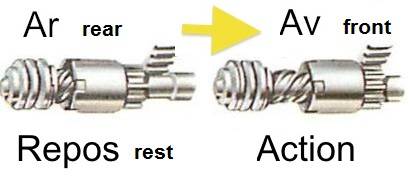 Bendix inertia_starter_gear.jpg